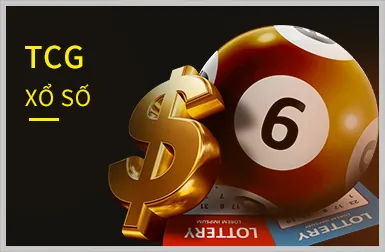 Giao diện người dùng thân thiện của DR88